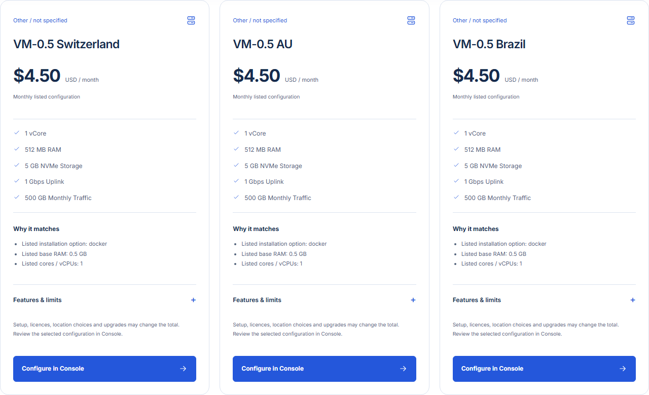 Actual GhostVPS Docker application VPS choices